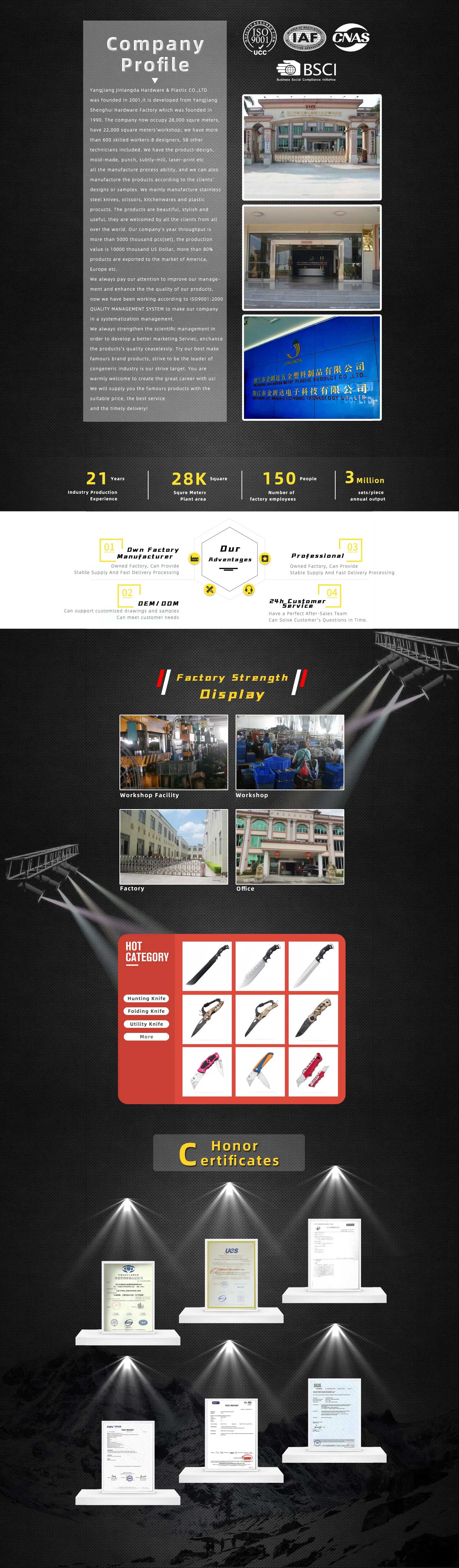 Yangjiang Jinlangda Hardware & Plastic Product Co., Ltd.